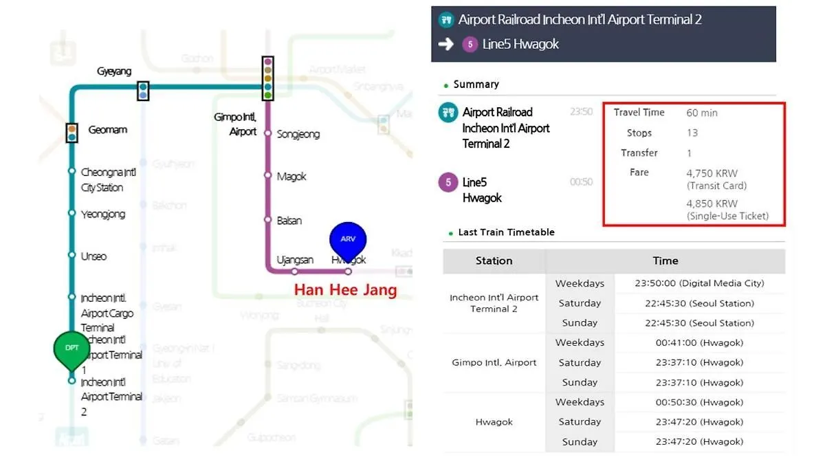 Hanhee-Jang 首爾